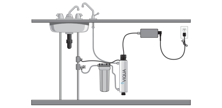 tap UV systems